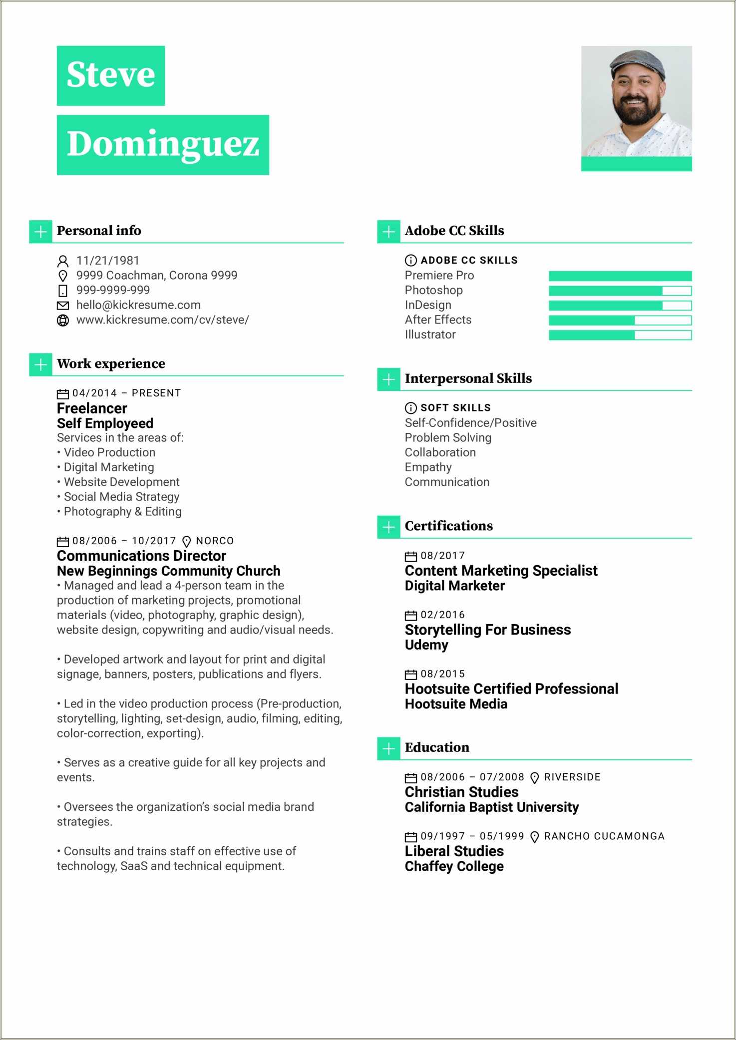 Example Resume For Graphic Designer