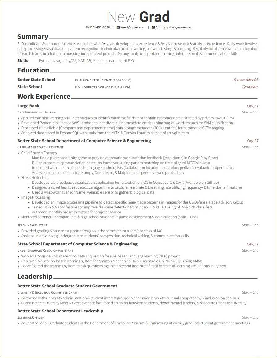 Reddit Good Example Of A Resume Resume Example Gallery