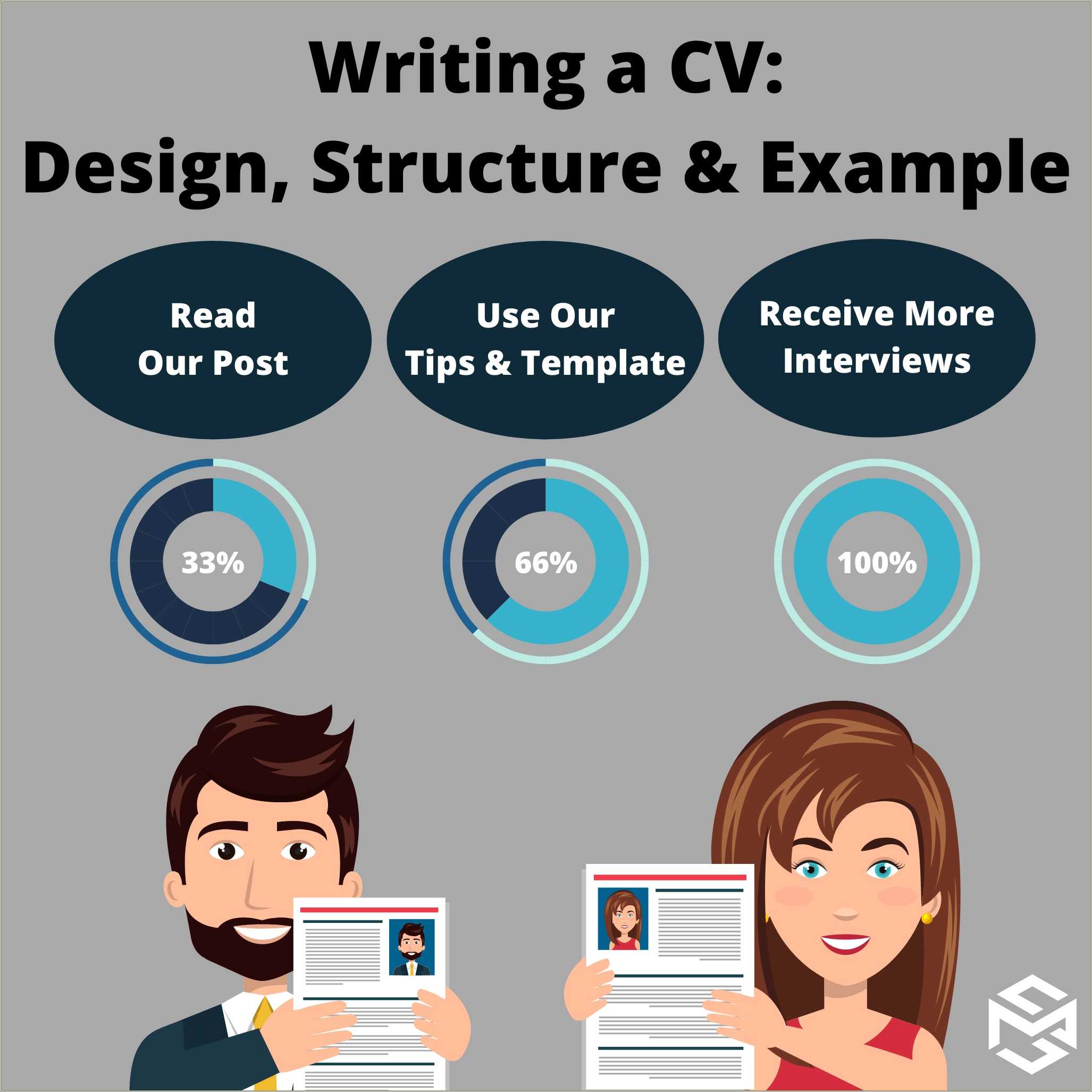 Example Resume In German Template Resume Example Gallery