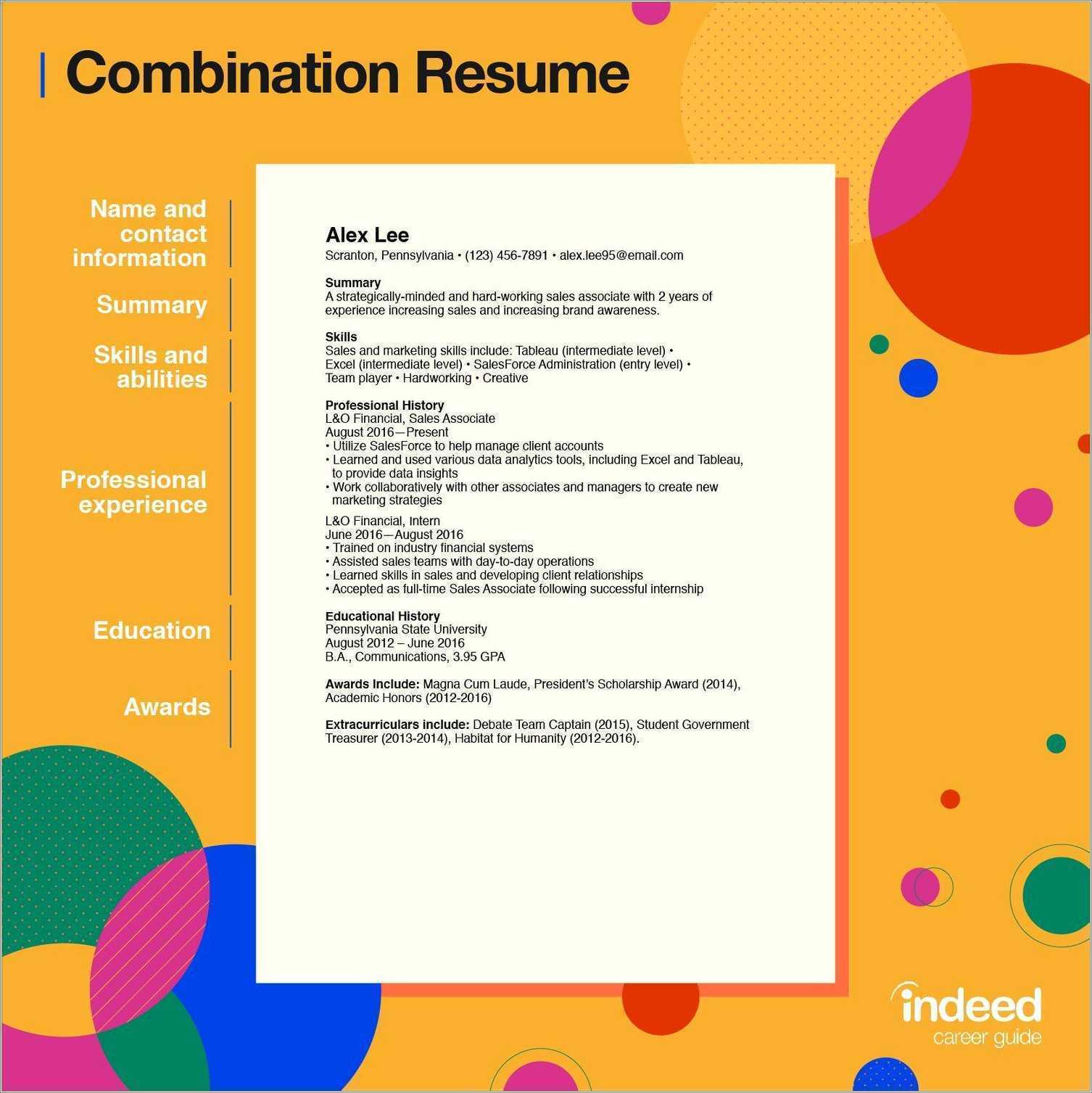 Good Examples Of A Combination Resume Resume Example Gallery