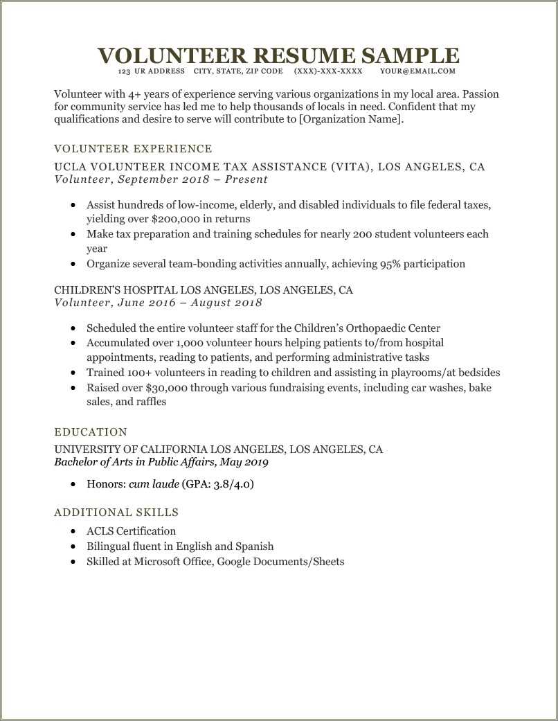 Examples Of Honors And Activities For Resume - Resume Example Gallery