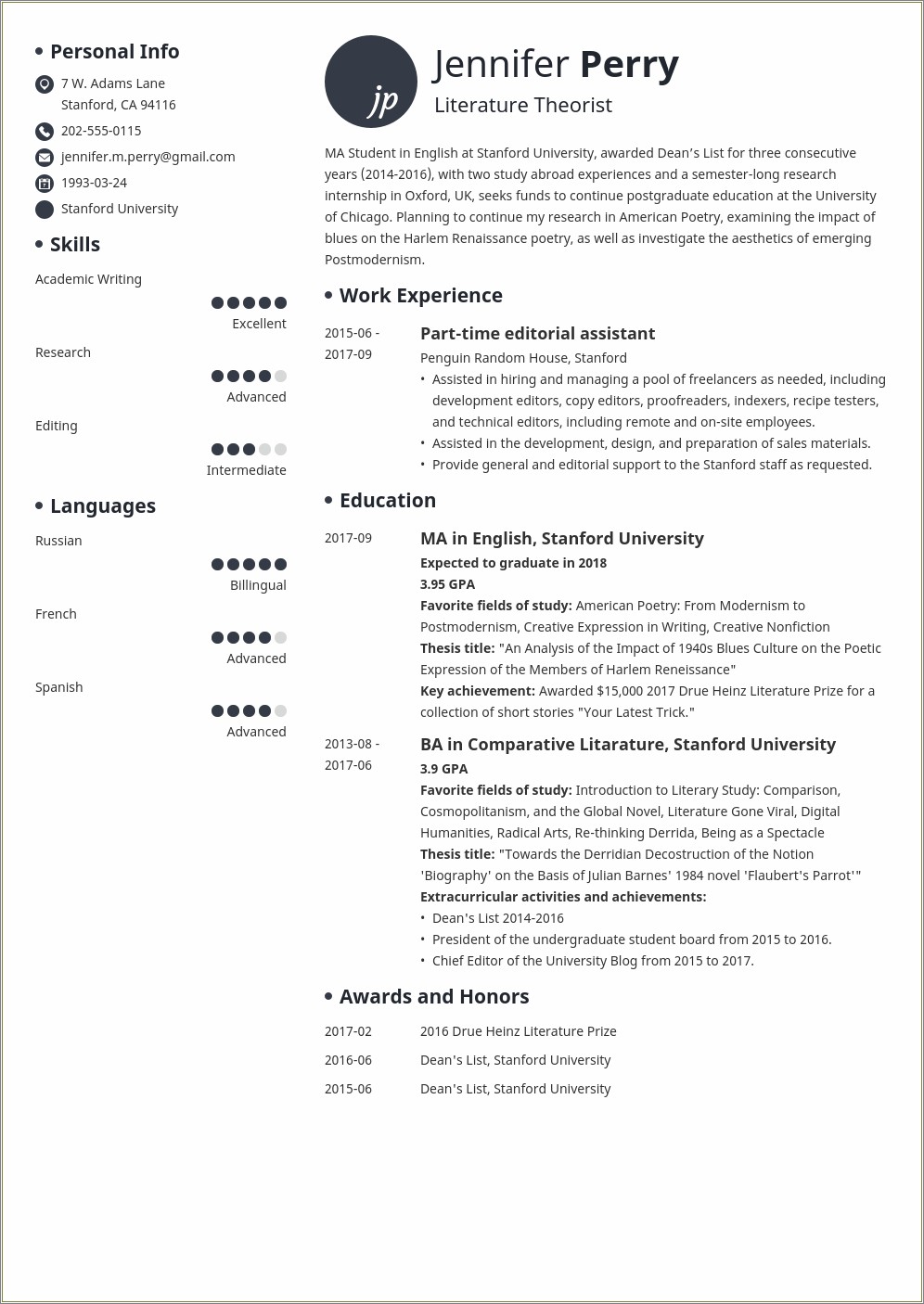 Examples Of Resume For Scholarship
