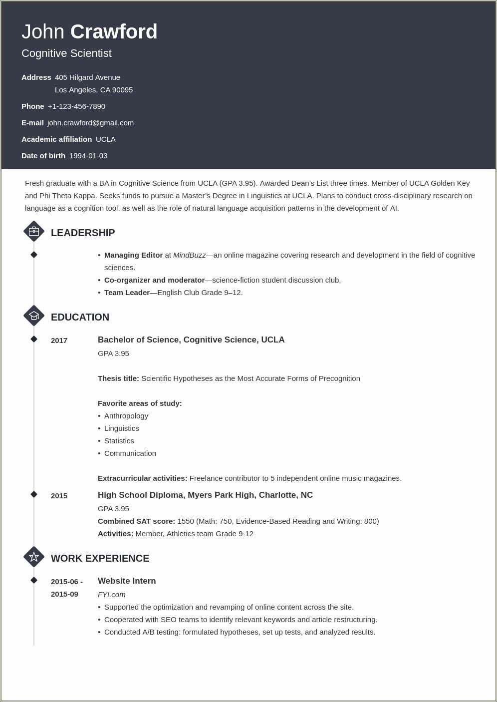 Extra Curricular Activities Sample For Resume - Resume Example Gallery