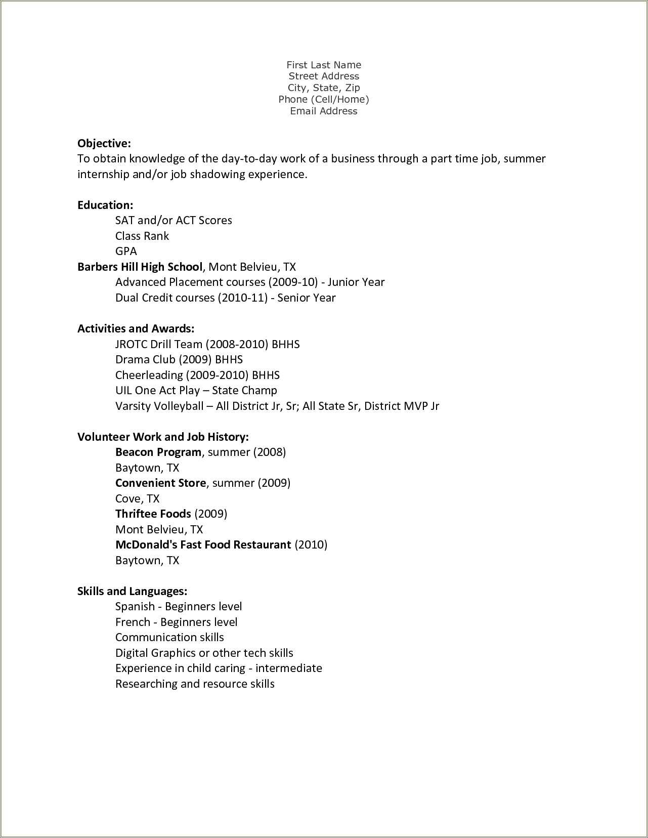 Fast Food Description For Resume Call