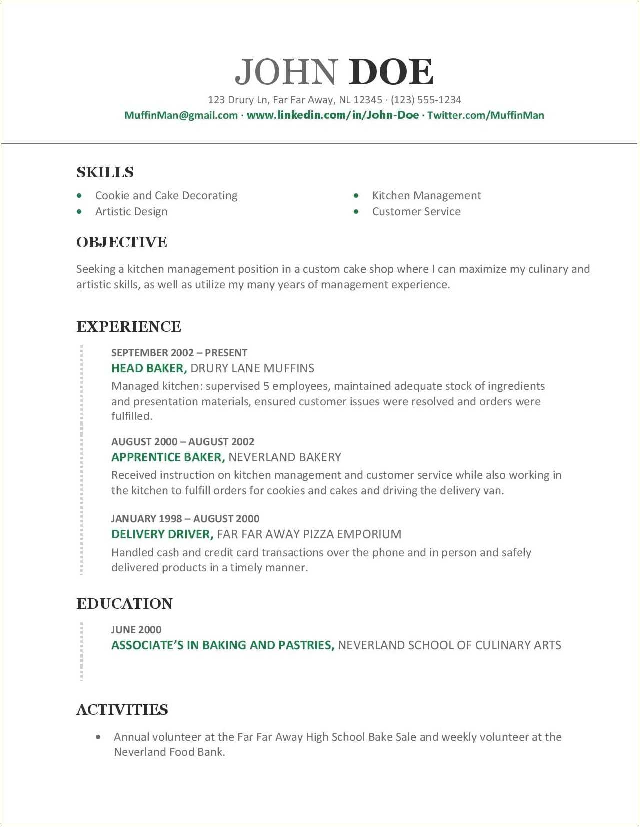 Pantry Boy Resume Format In Word Resume Example Gallery