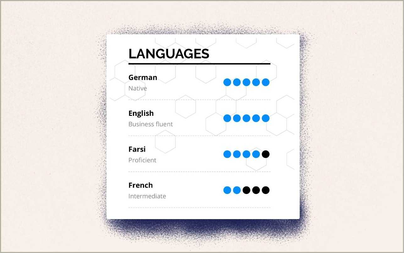 Native level. Language skills in Resume. Language Levels for CV. CV languages. Language skills in CV example.