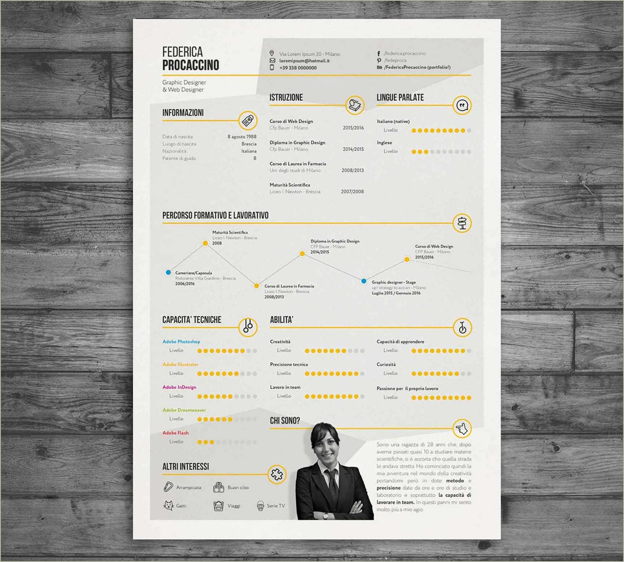 Free Creative Resume Templates Ai