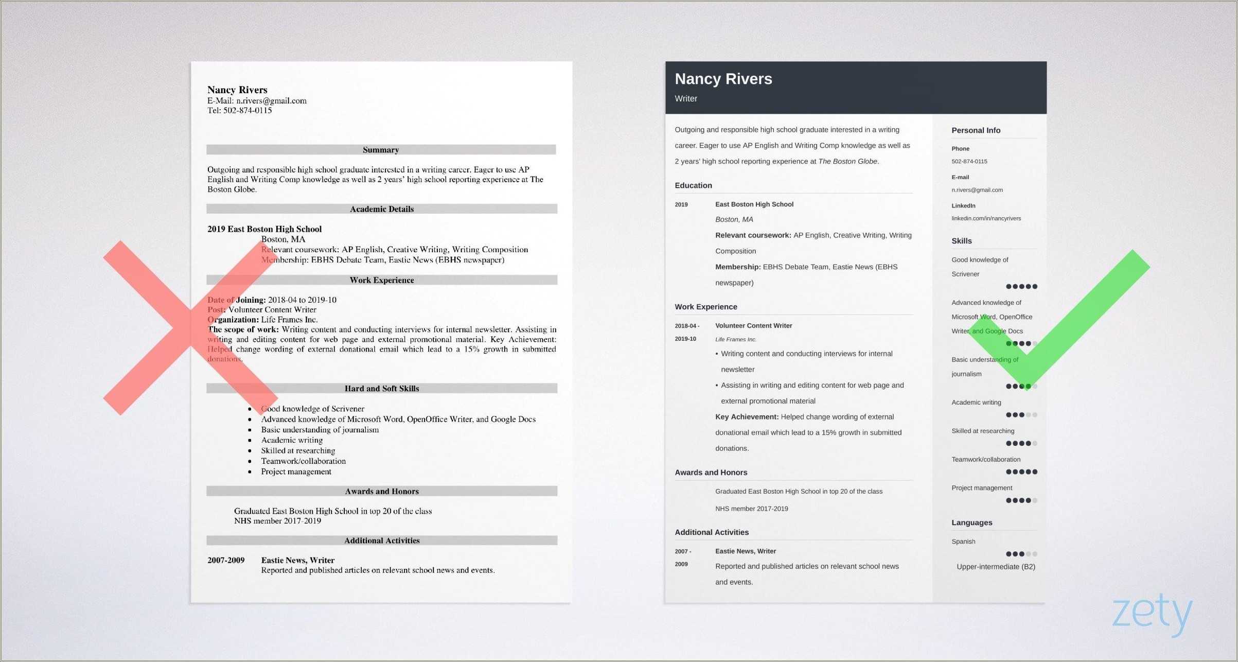 free-printable-high-school-resumes-resume-example-gallery