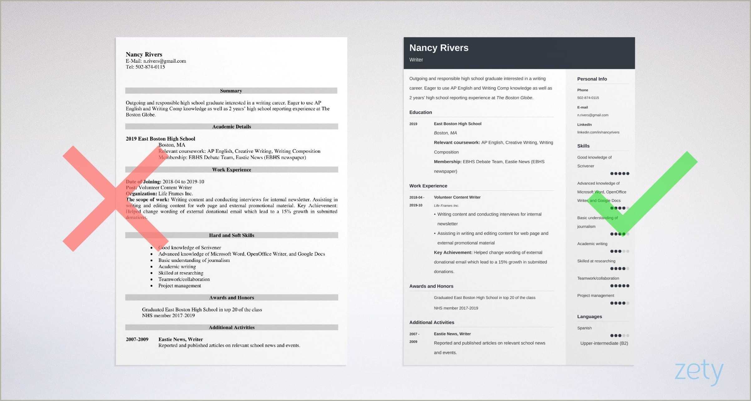 free-printable-high-school-resume-template-resume-example-gallery