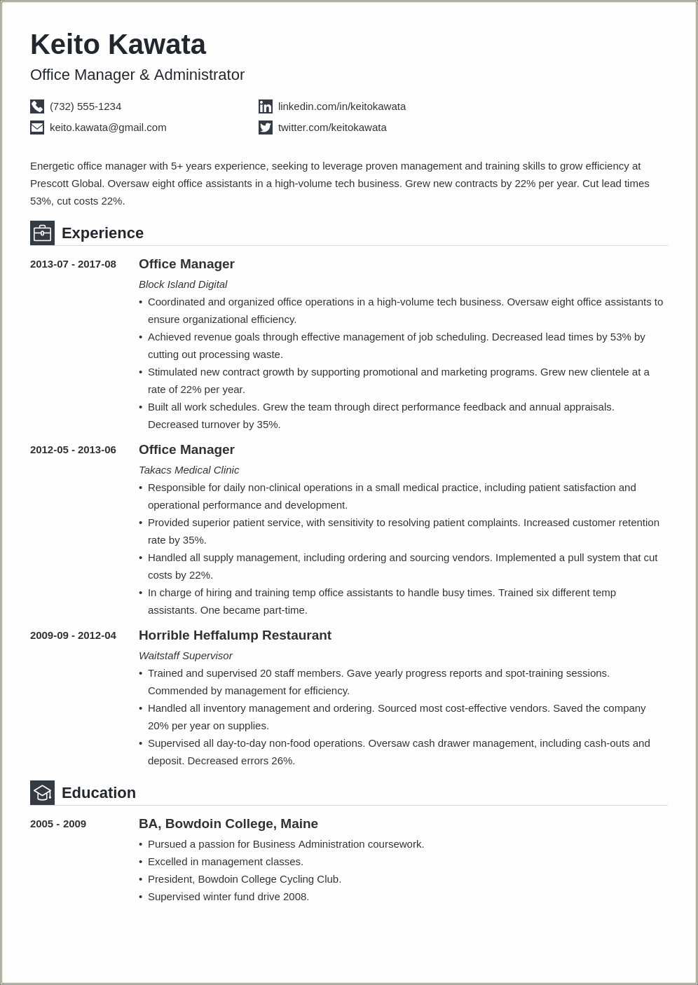 Front Office Shift Leader Job Description For Resume