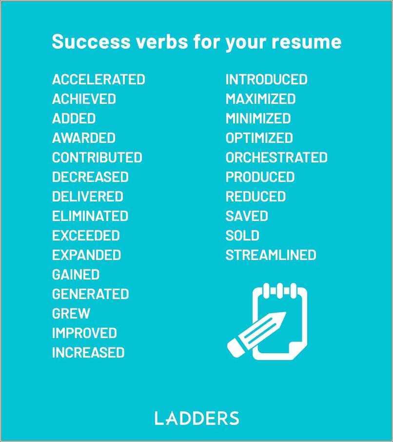 Good Words To Have On A Resume