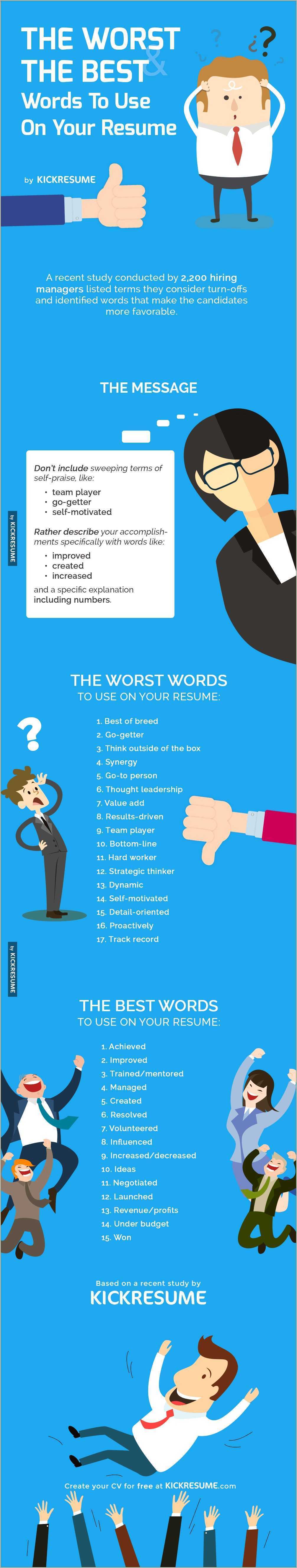 Good Words To Use On Your Resume