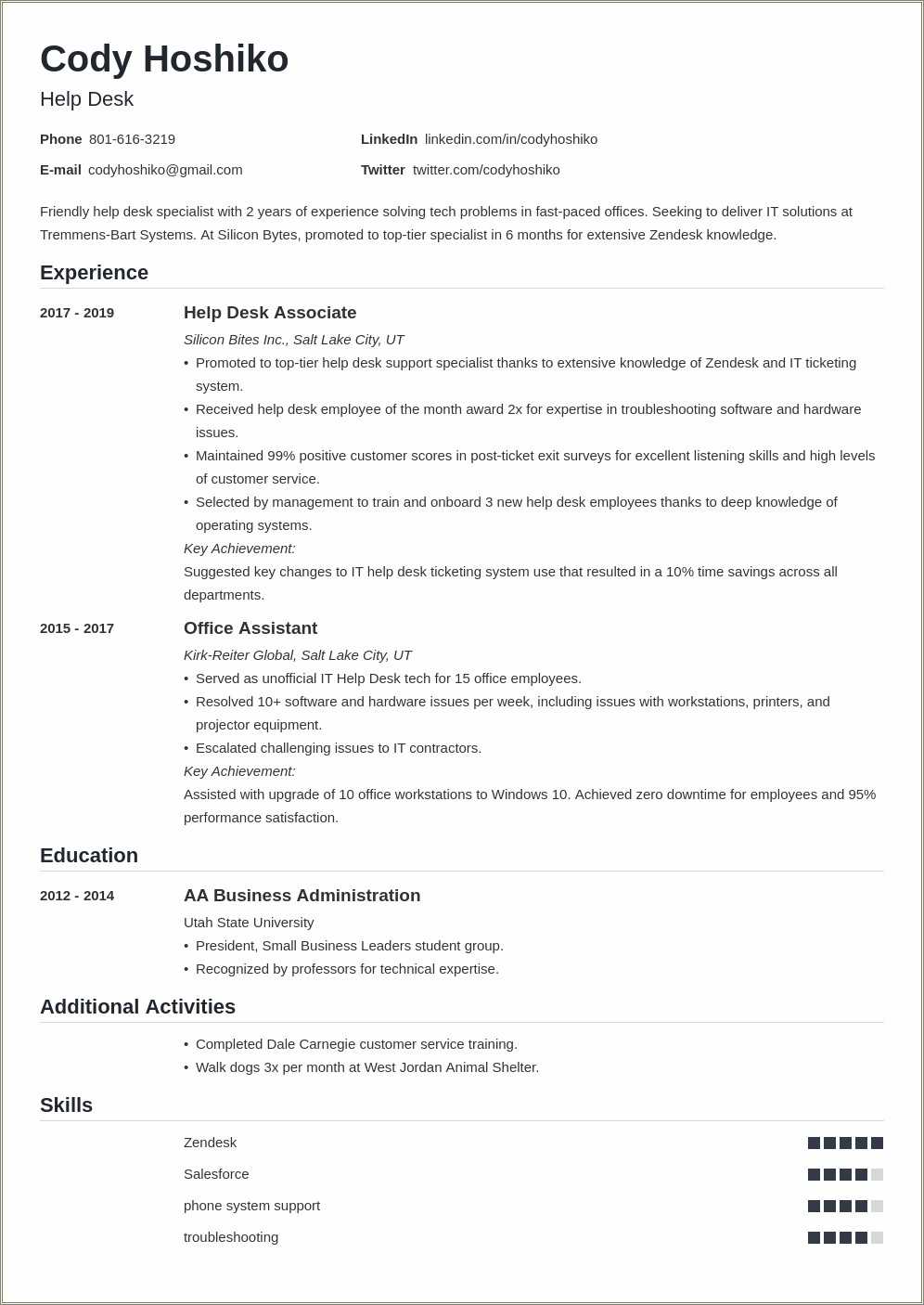 Helpdesk Support 2017 Resume Samples