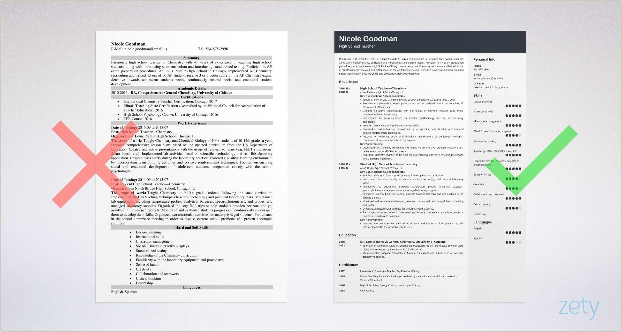 High School Resume Education Examples