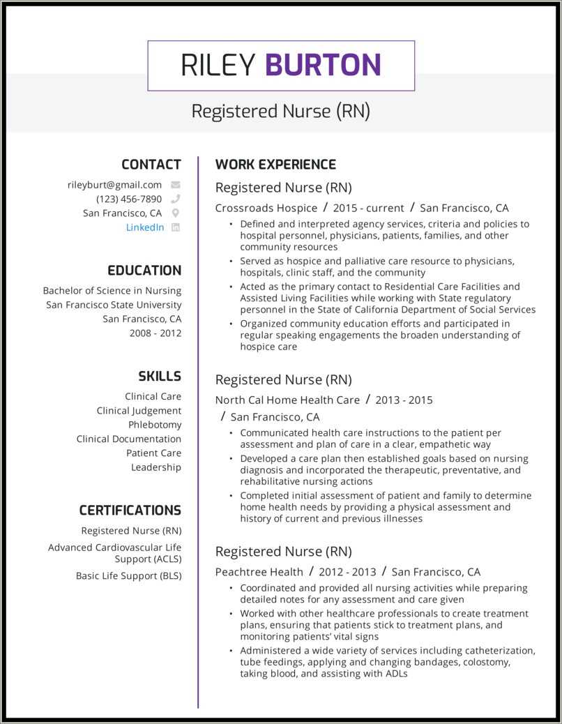 Home Care Nursing Resume Examples Resume Example Gallery