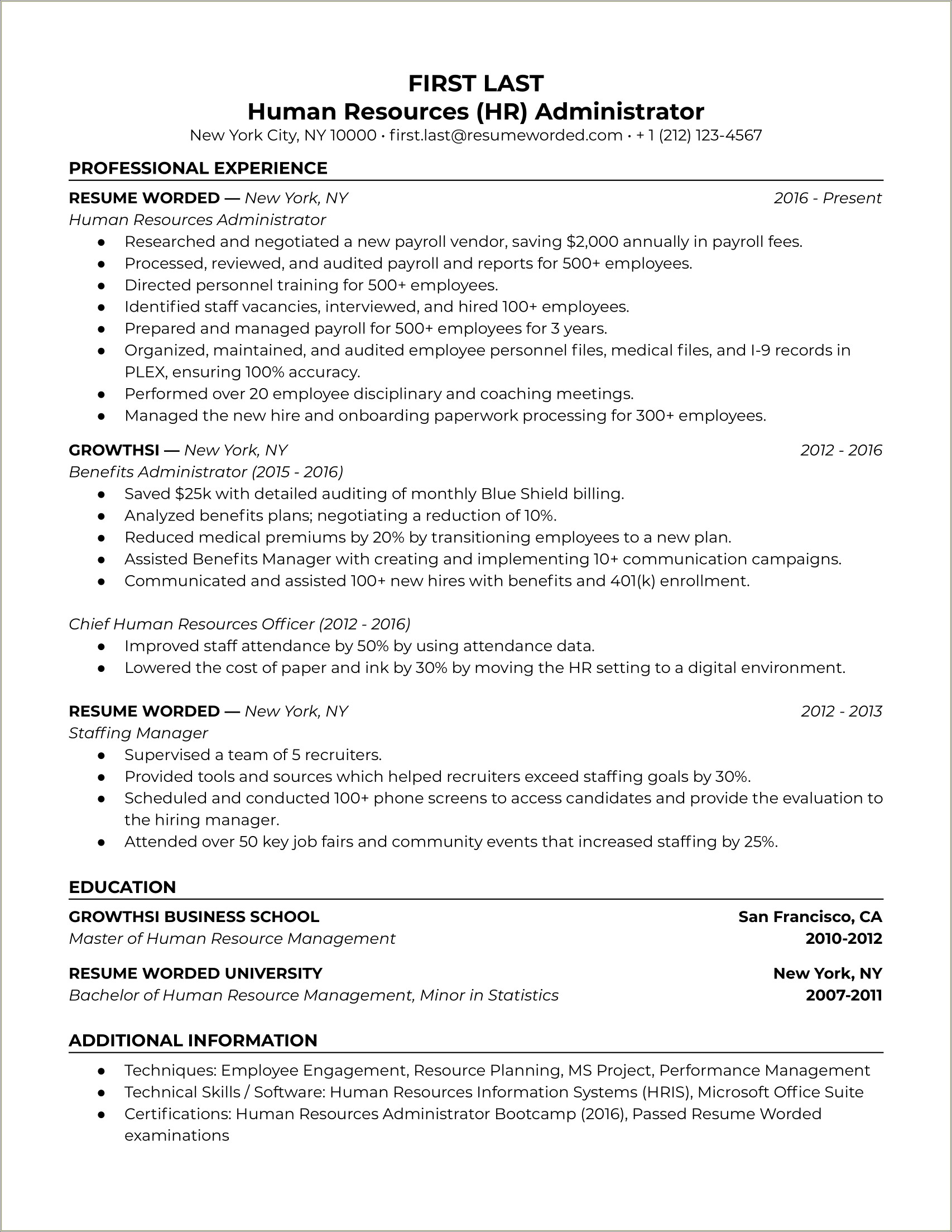 Human Resource Sample Resume Entry Level