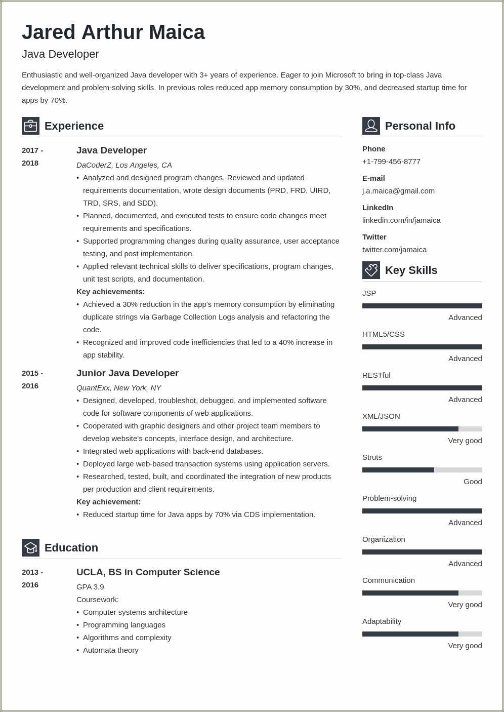 Java Developer Resume With 5 Years Experience