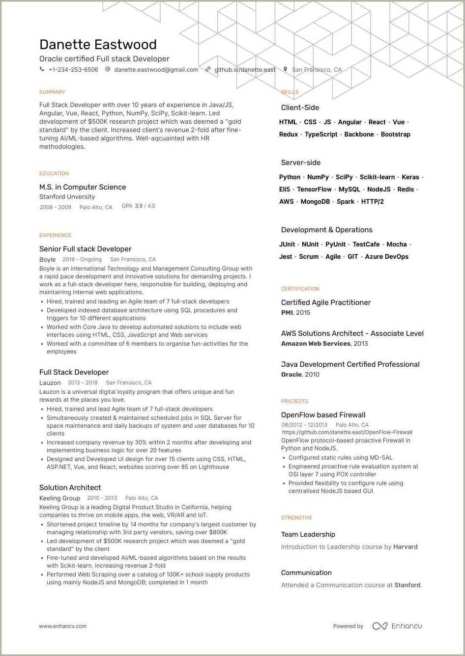 Java Sample Resumes With 5+ Years Of Experience