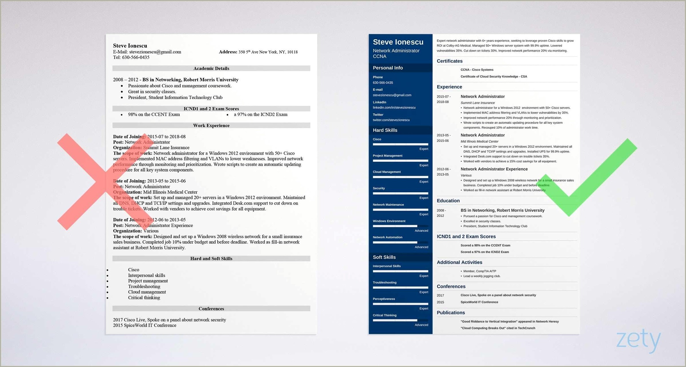Junior Network Administrator Sample Resume