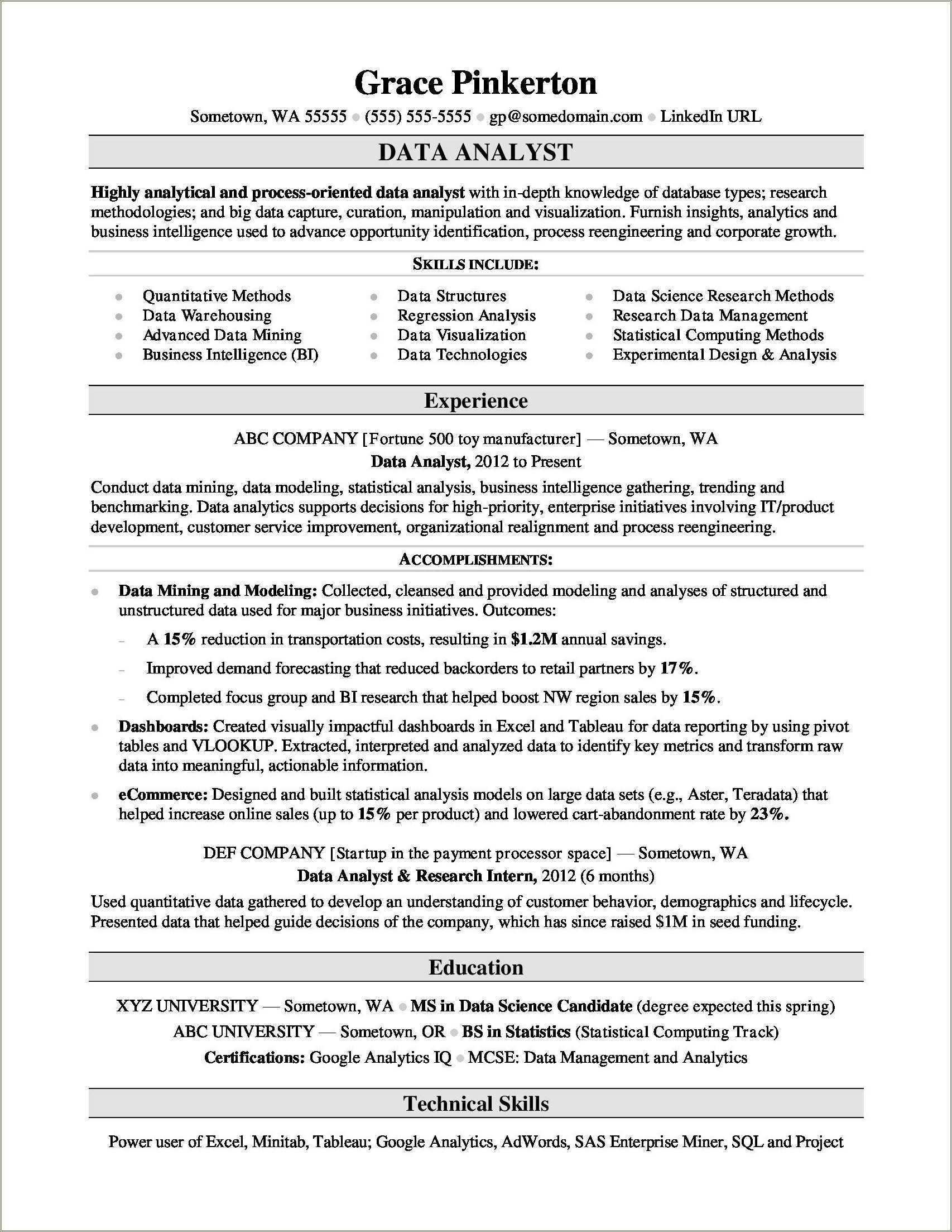 Manager Of Reporting And Analytics Resume