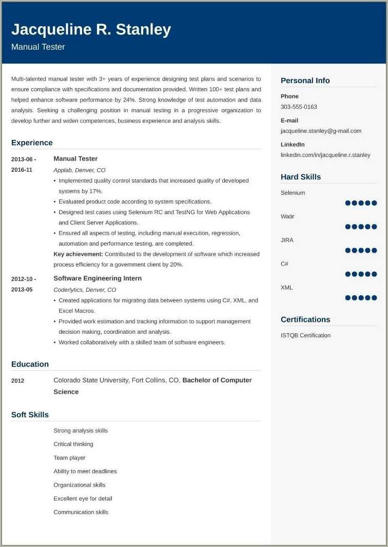 Manual Qa Tester Sample Resume