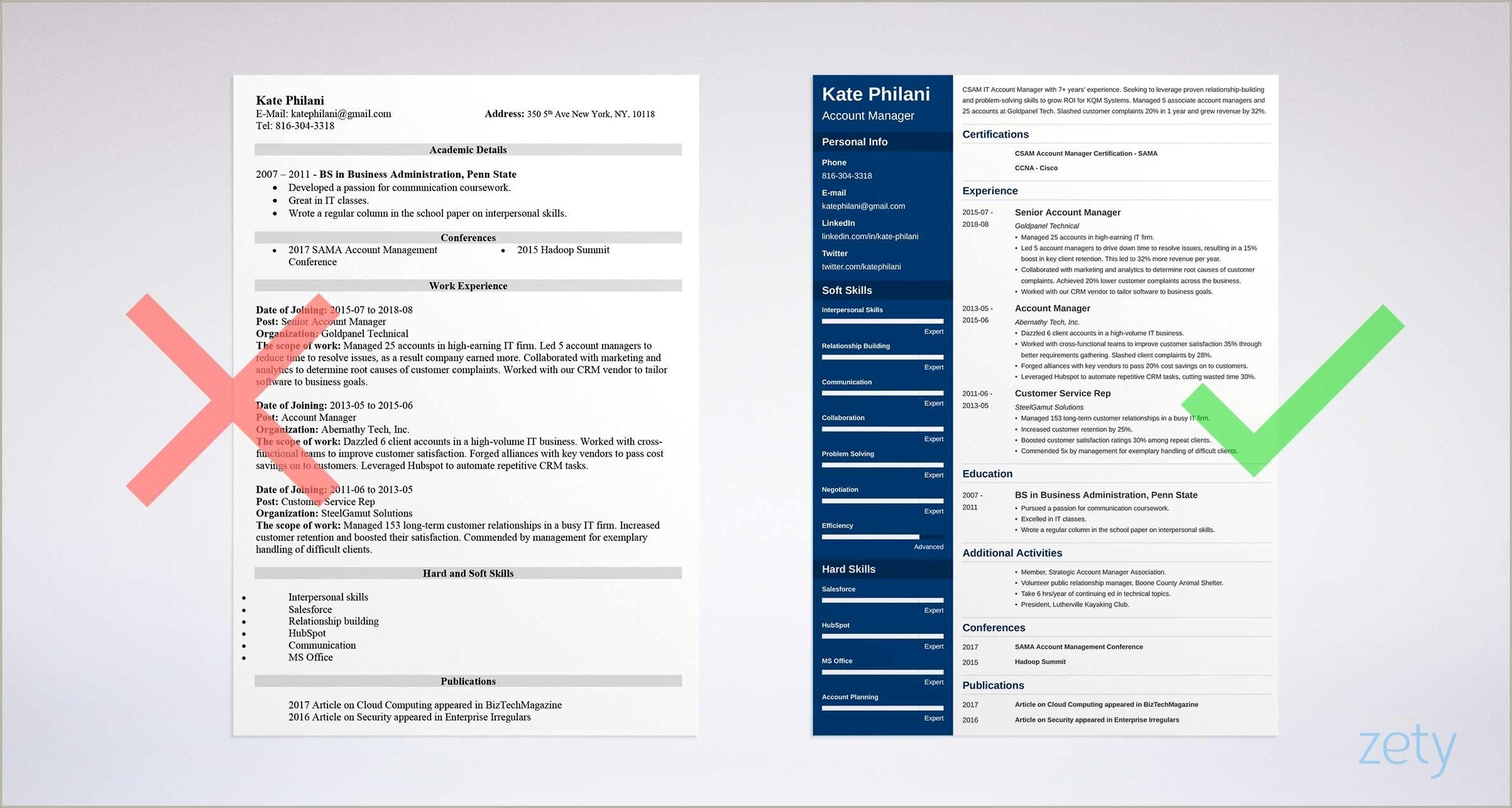 Marketing Account Executive Resume Samples