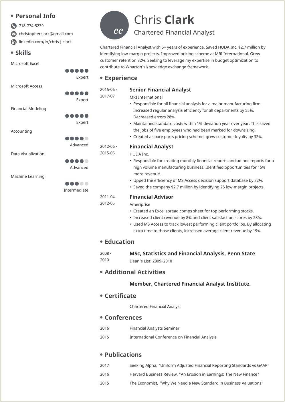 Mba Fresh Graduate Resume Sample