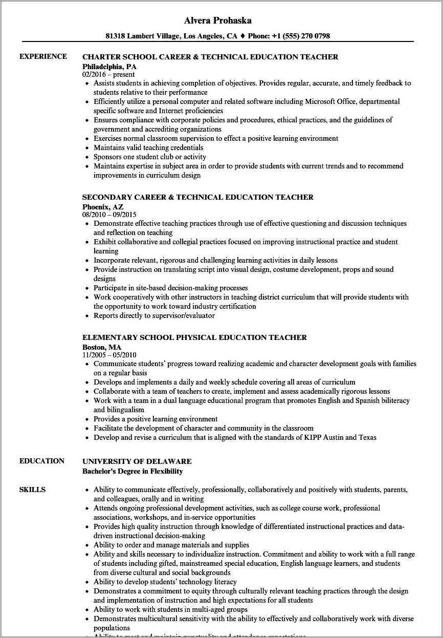 resume for montessori teacher fresher