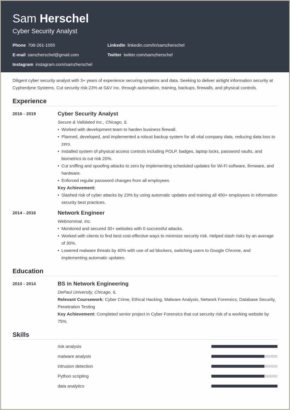 Network Systems Analyst Sample Resume