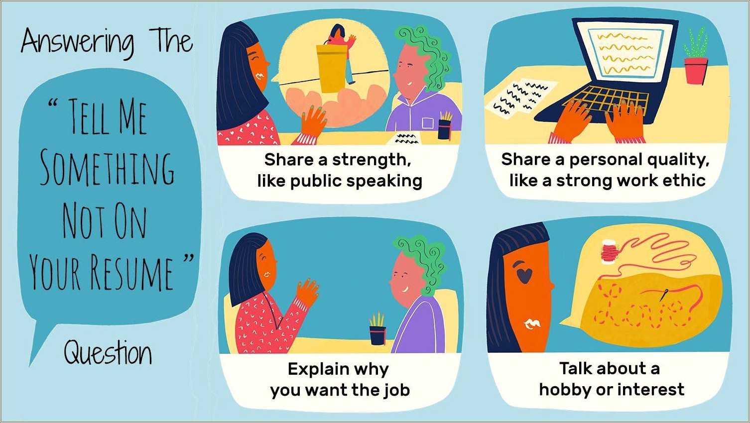 No Resume Required Job Search