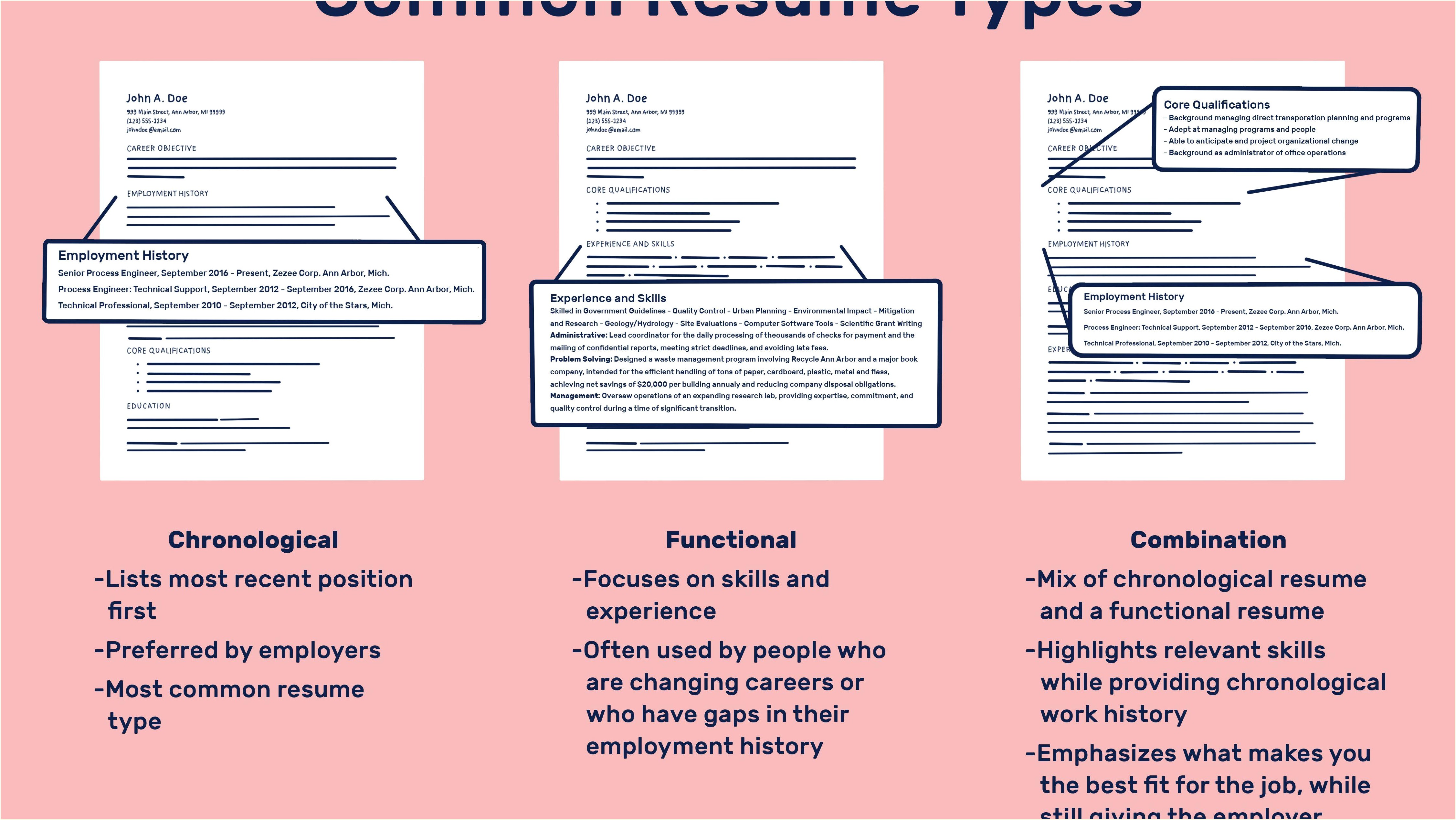 Non Specific Objective For A Resume