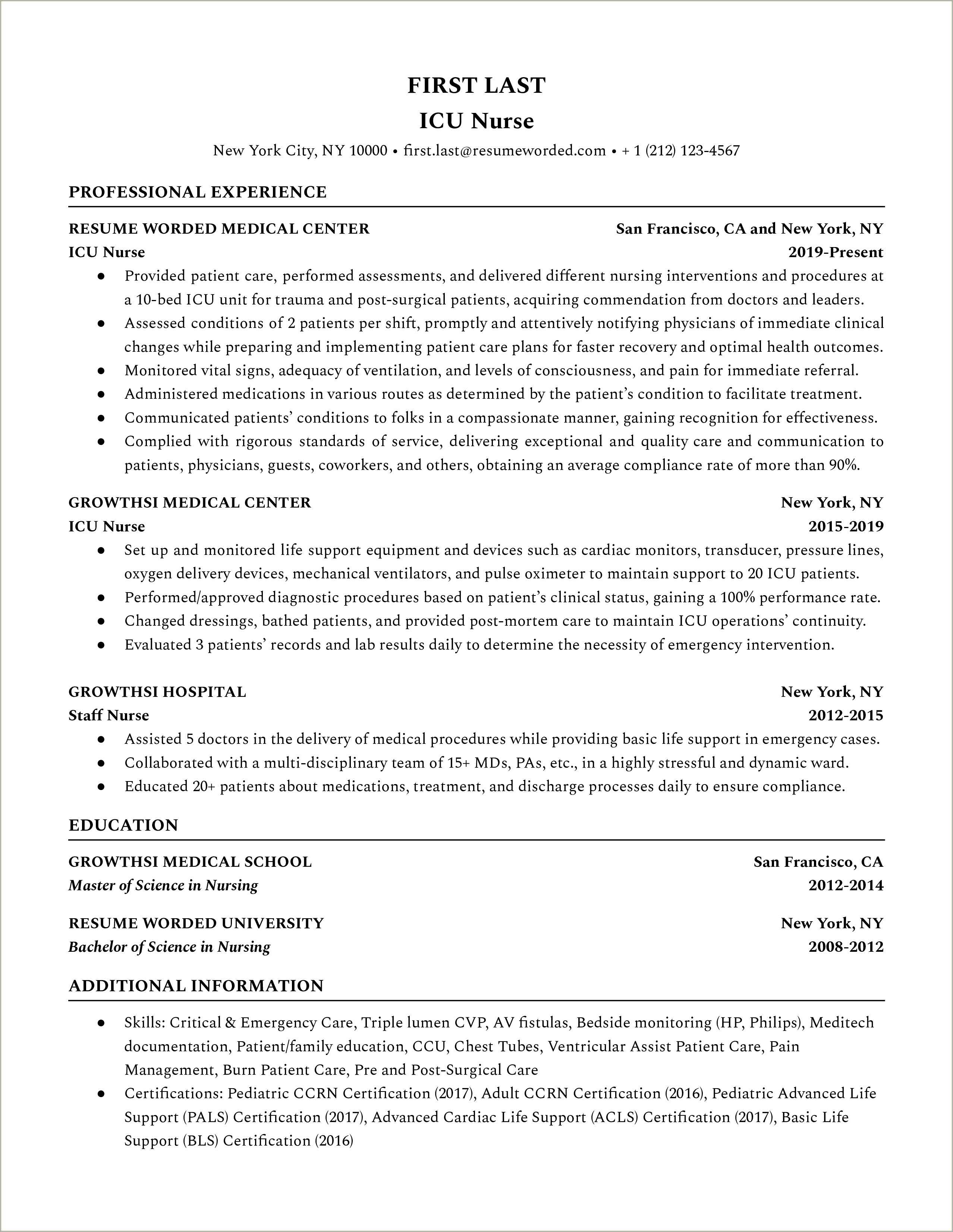 unit manager resume examples