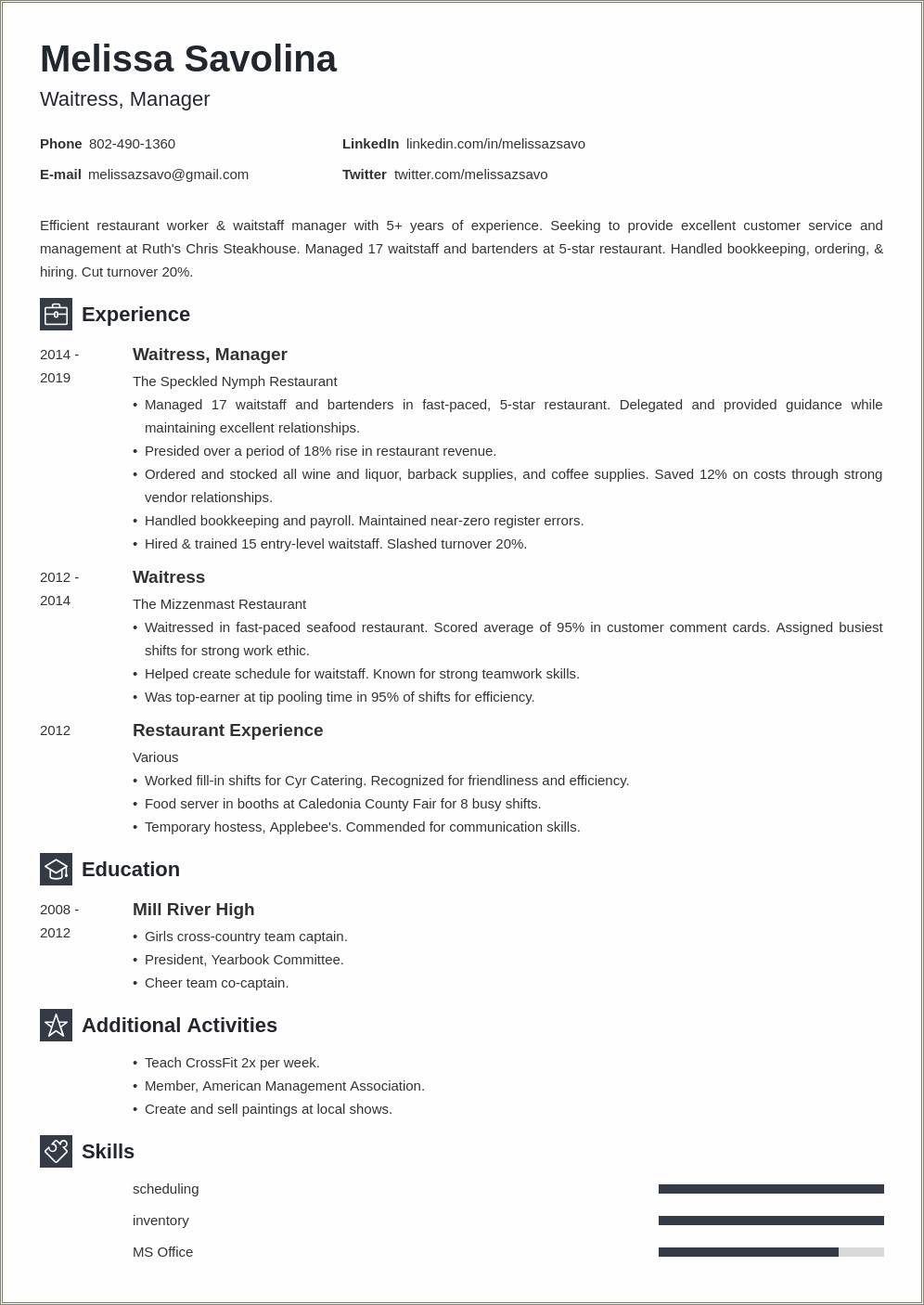 Target Team Member Resume Example Resume Example Gallery
