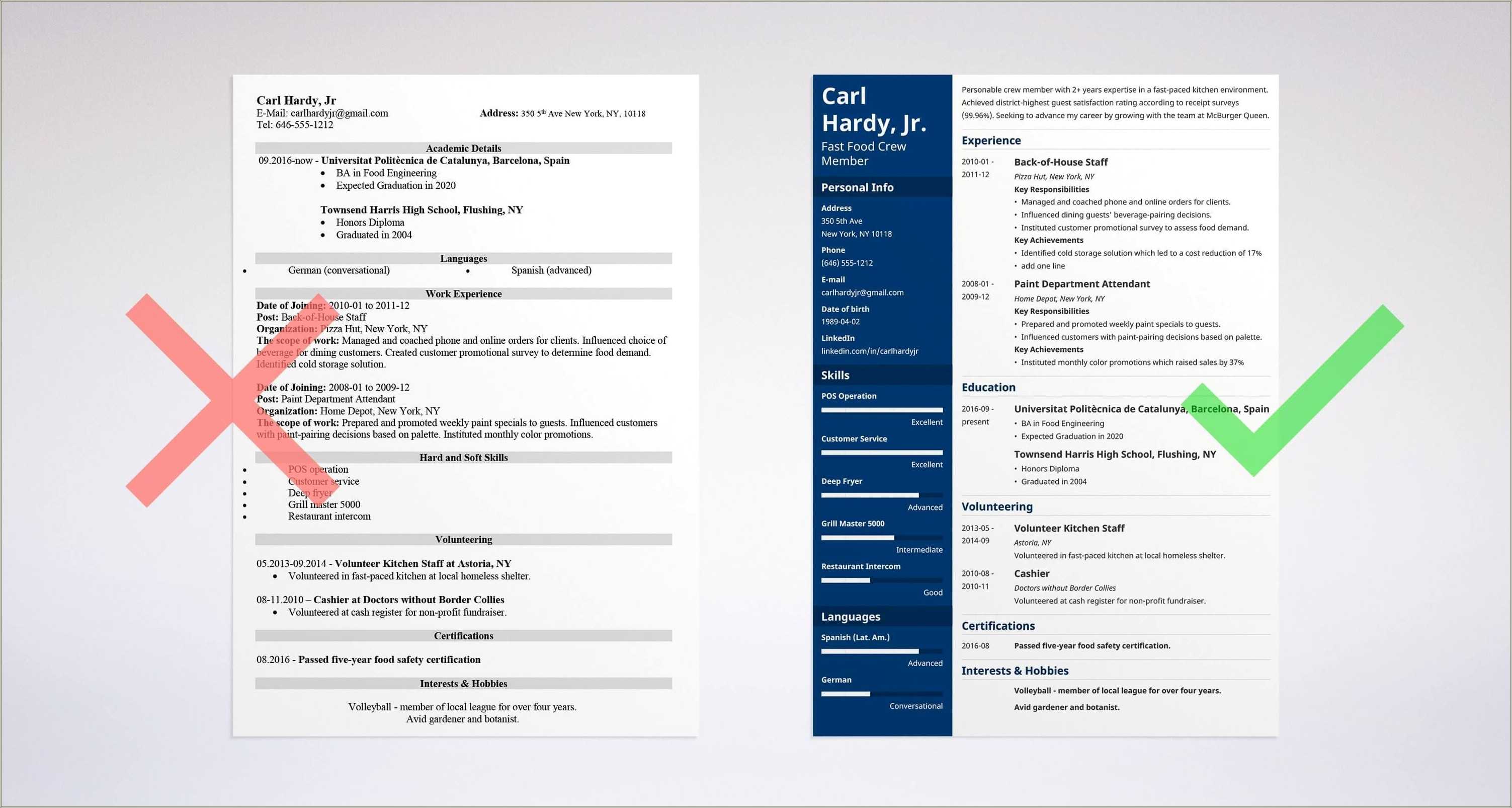 Objective On Resume For Fast Food