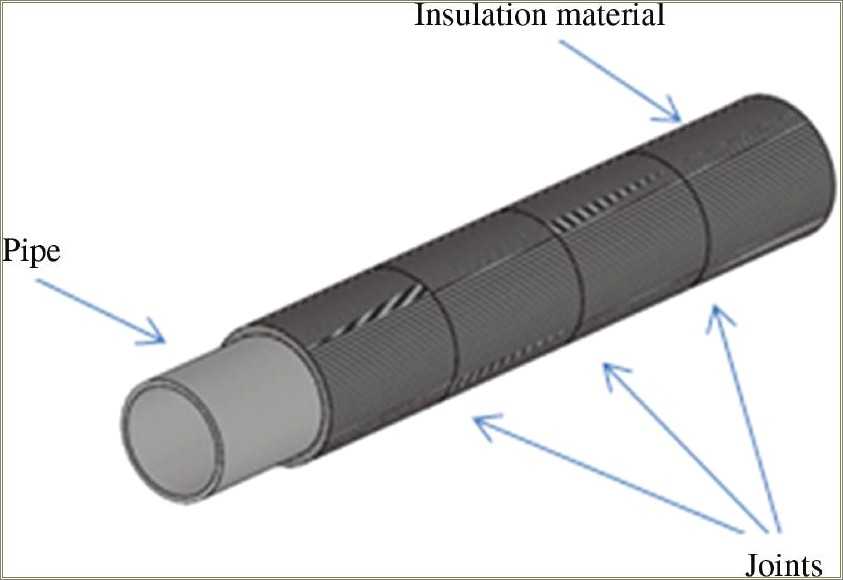 Pipeline Coating Inspector Resume Examples - Resume Example Gallery