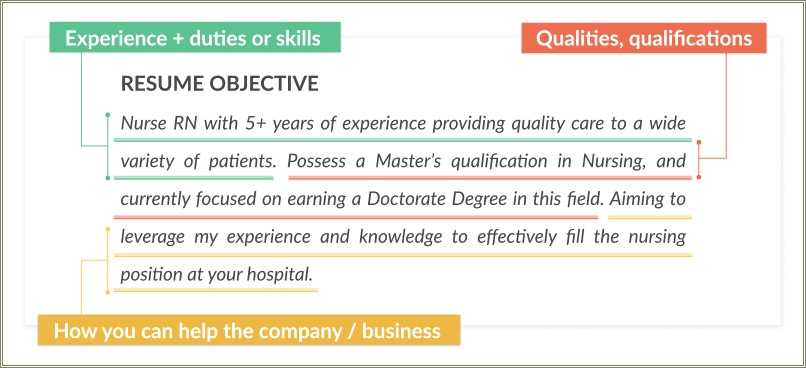 Objectives For Resume Team Player