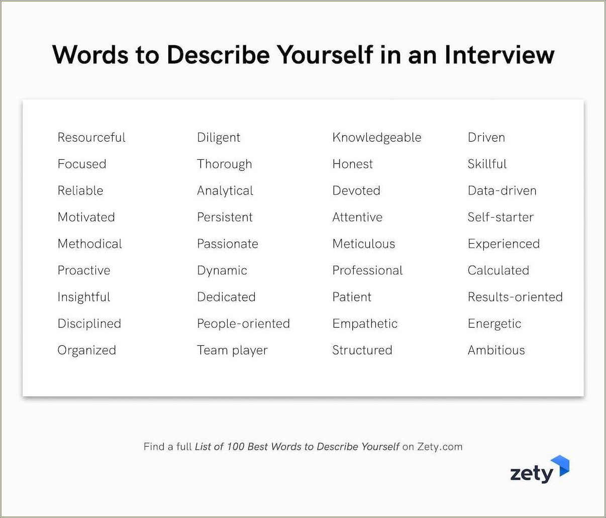 Powerful Words To Use In A Resume