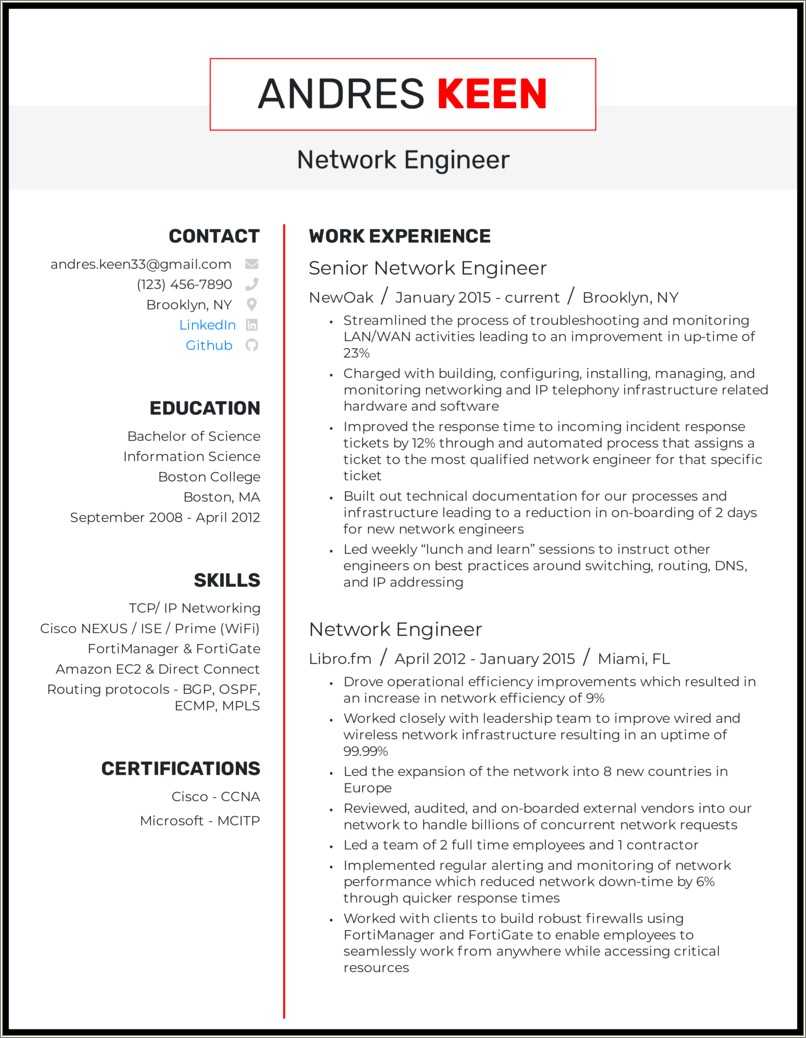 present meaning in resume