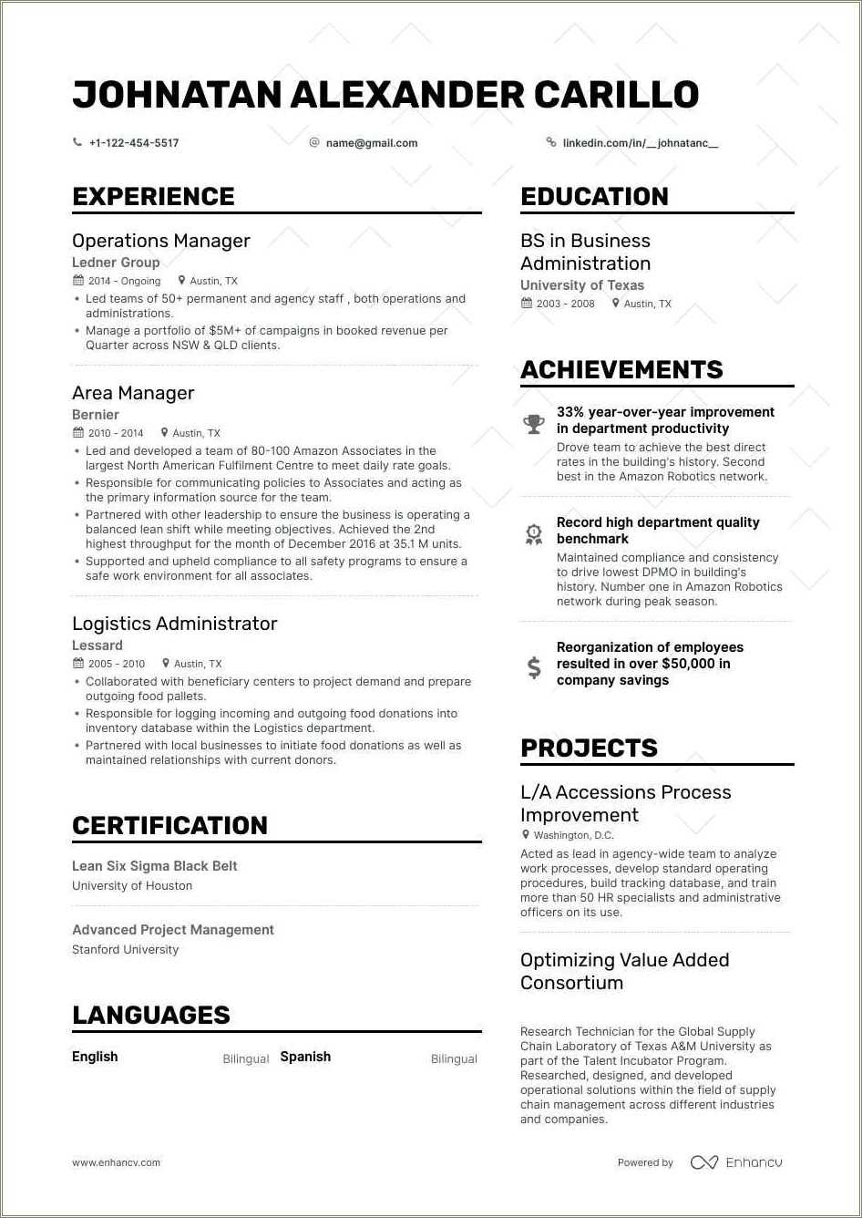 Professional Summary For Resume Operations Manager