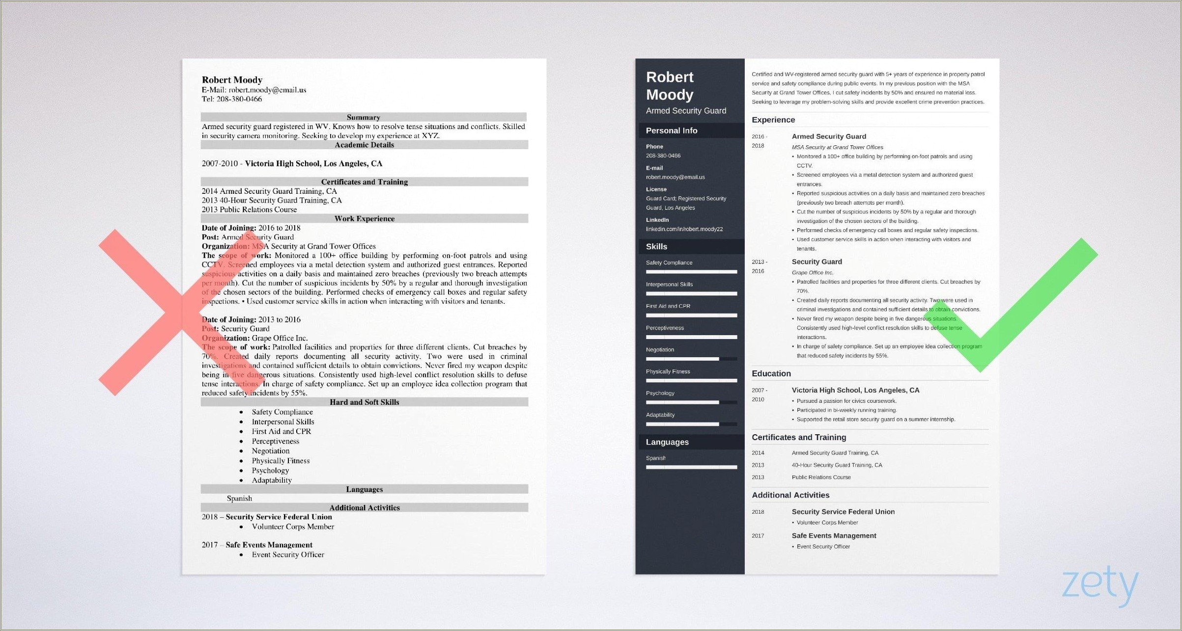provate-body-guard-resume-example-resume-example-gallery