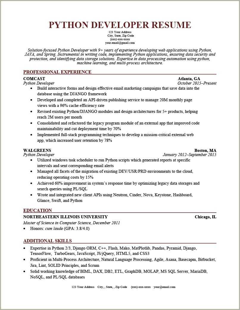 cover letter for django developer