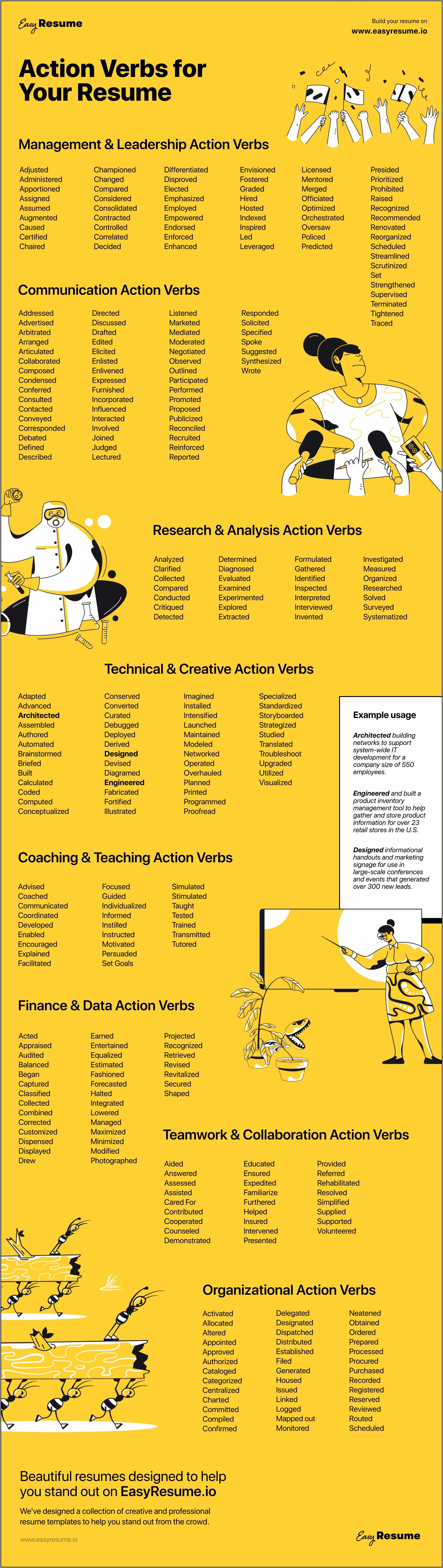 resume-action-verbs-by-skill-resume-example-gallery