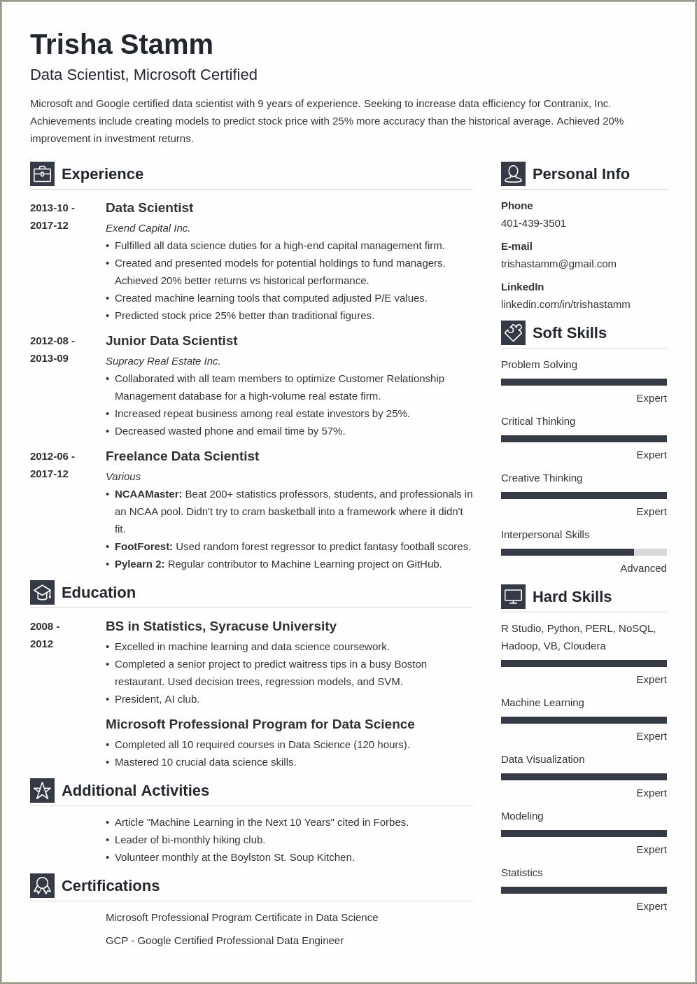 Resume Example Of Scientific Article