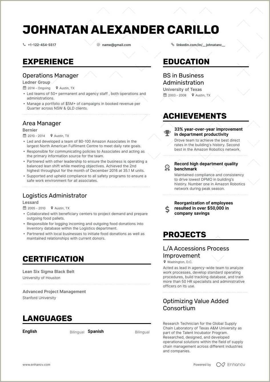 Resume Examples For Amazon Employees Resume Example Gallery