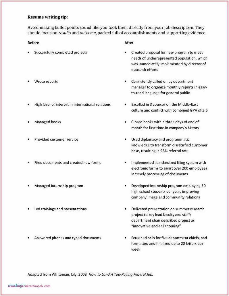 Resume For Federal Job Utube