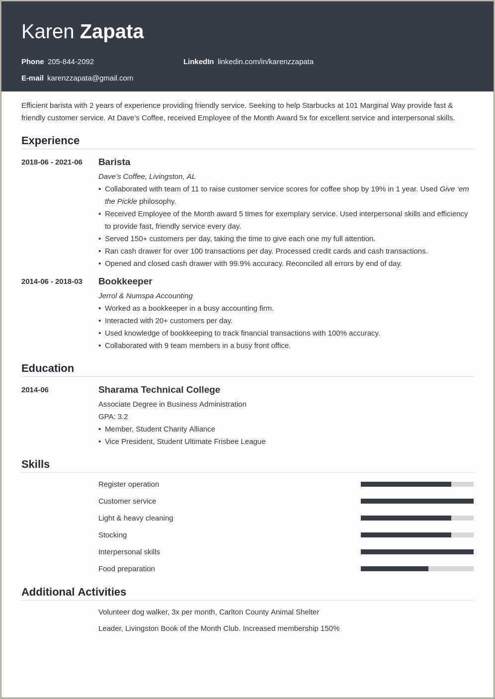 Resume For Starbucks Store Manager