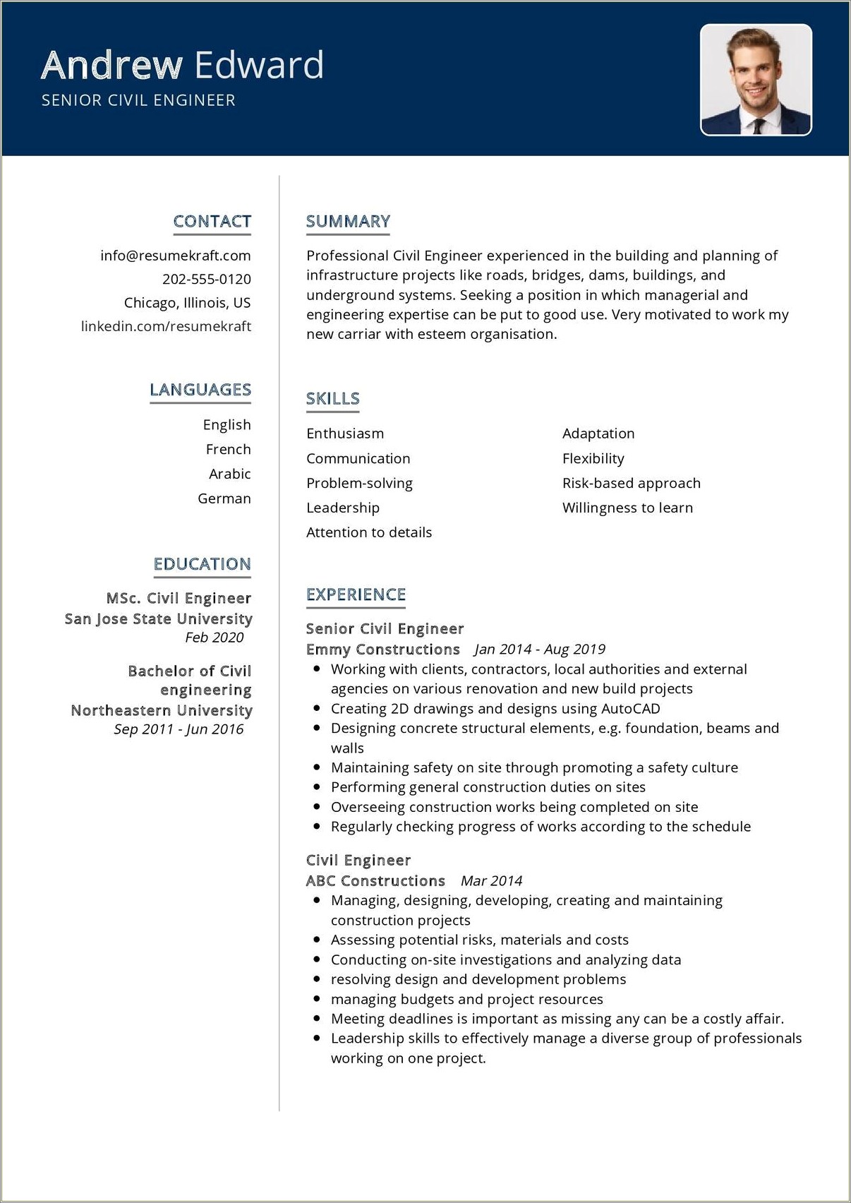 Resume Format For Civil Engineer In Word Format