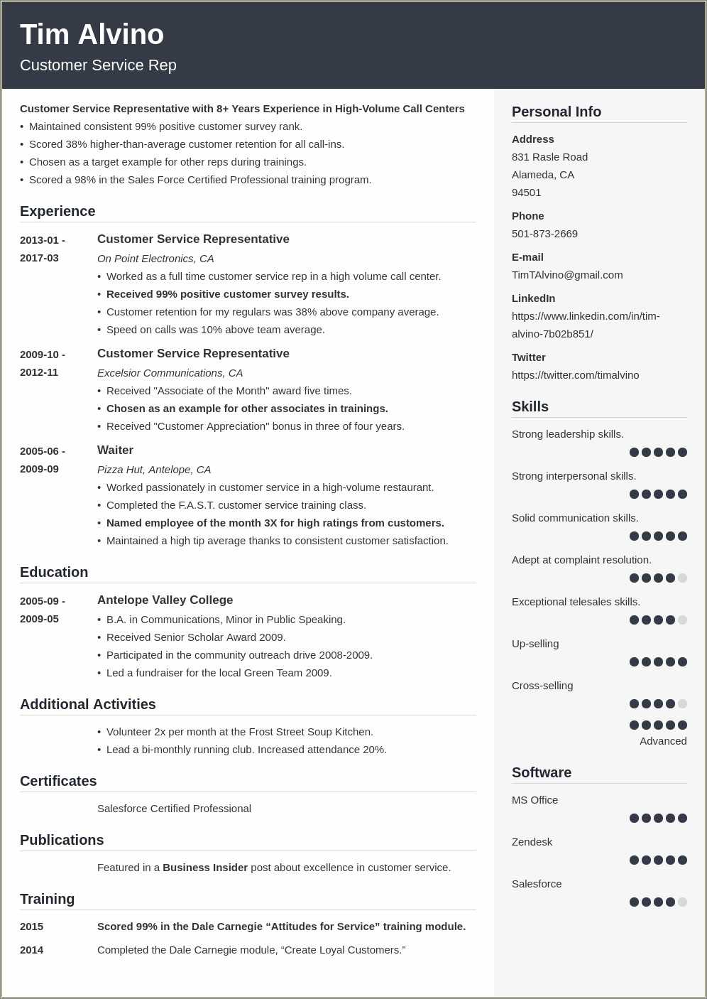 Resume Headline For Job Seeker