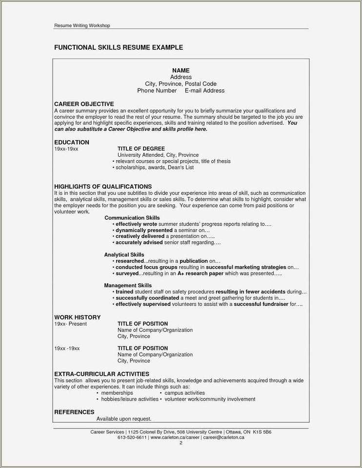 Honors And Activities In Resume Sample - Resume Example Gallery