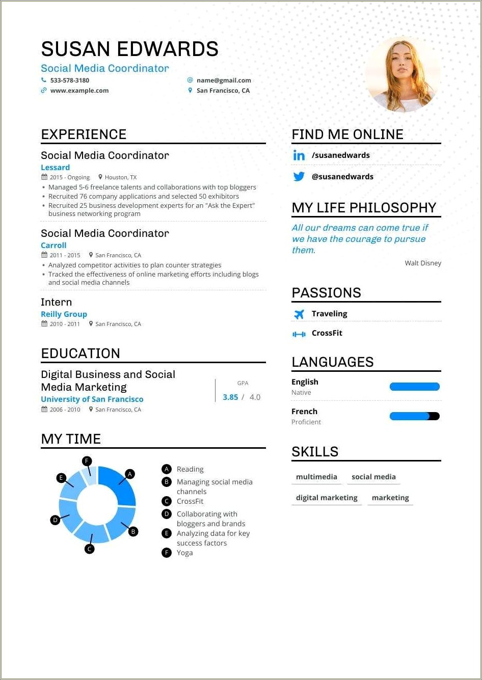 Resume Managed Social Media Experience